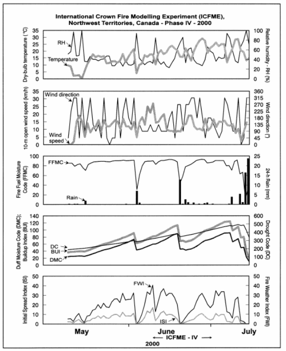 Klicka på bilden för större storlek  Namn:	        FWI-2000.png Visningar:	1 Storlek:	278,7 kB ID:     	51419