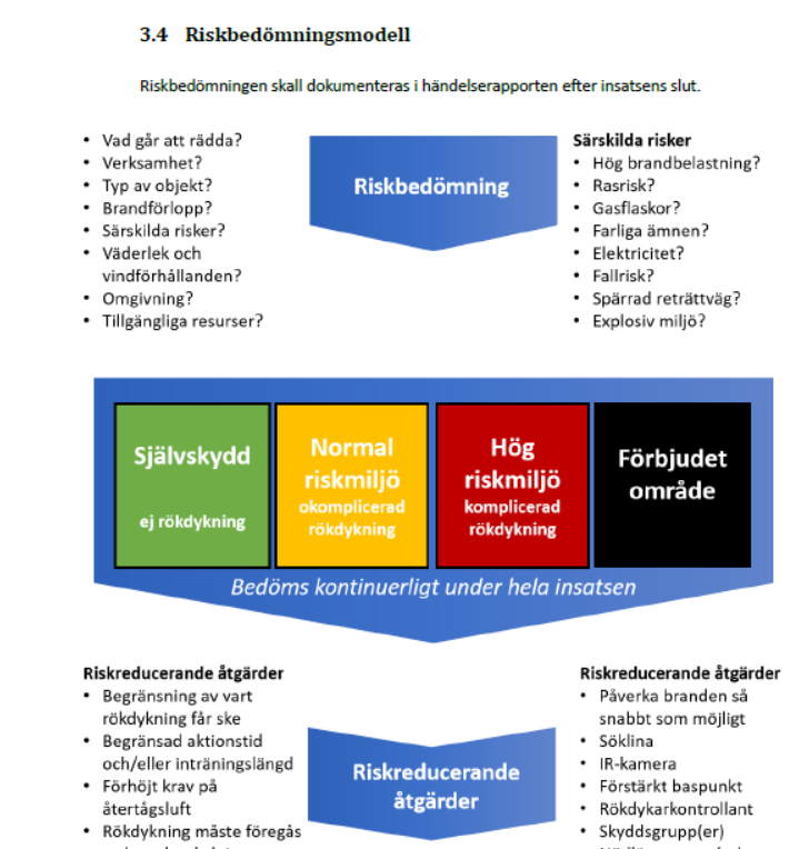Klicka på bilden för större storlek

Namn:	        2019-03-19_10-05-38.png
Visningar:	522
Storlek:	208,5 kB
ID:     	53764