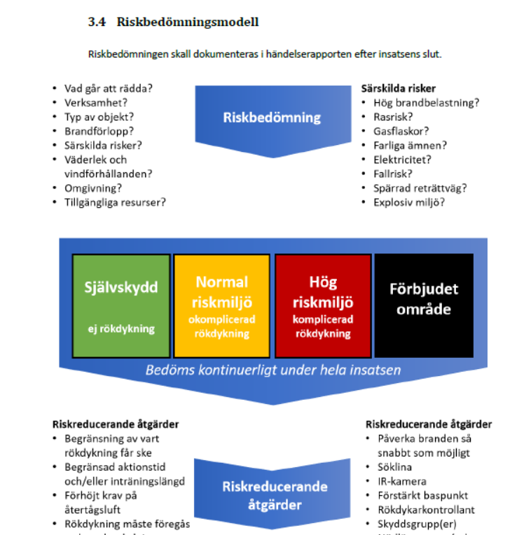 Klicka på bilden för större storlek

Namn:	        2019-03-19_10-05-38.png
Visningar:	447
Storlek:	208,5 kB
ID:     	53764