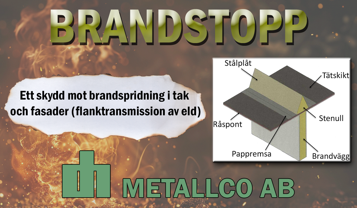 Brandstopp2024